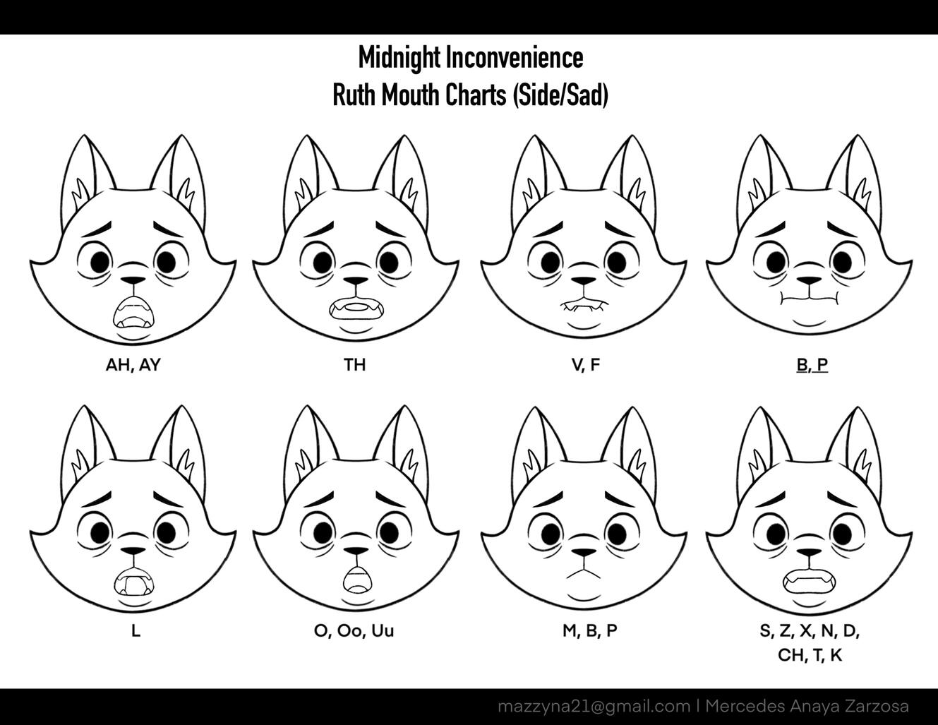 Midnight Inconvenience - Ruth Mouth Charts (Side/Sad) Midnight Inconvenience - Ruth Mouth Charts (Side/Sad)